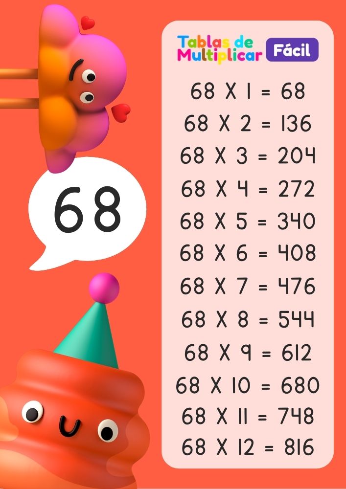 Tabla del 68 para niños, descargar PDF para imprimir